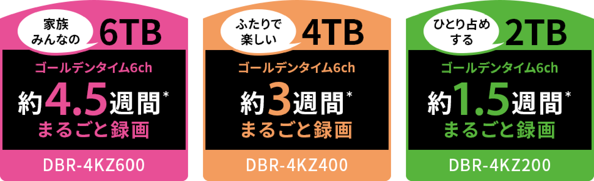 DBR-4KZ600/400/200 タイムシフトマシン｜REGZA<レグザ>TOSHIBA(東芝)